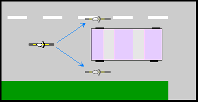 Cases in which a cyclist should ride in traffic