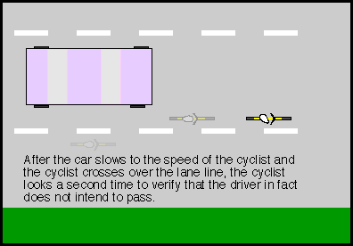Second phase of a lane change